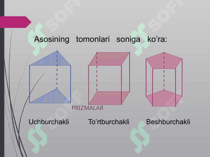 prizma paralleleopiped va Kub 3