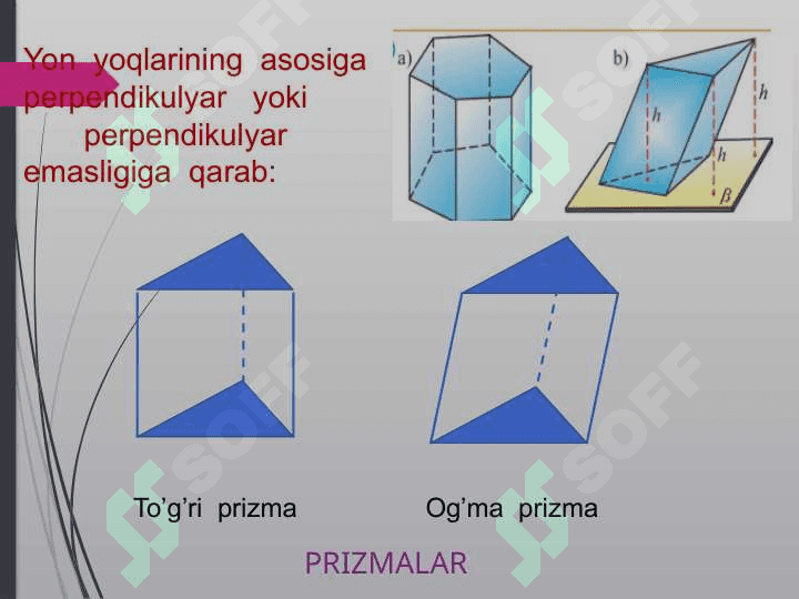 prizma paralleleopiped va Kub 4