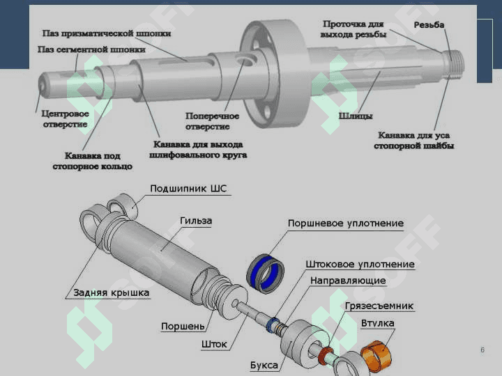 Бир ва кўп шпинделли Токалик автоматлари 6