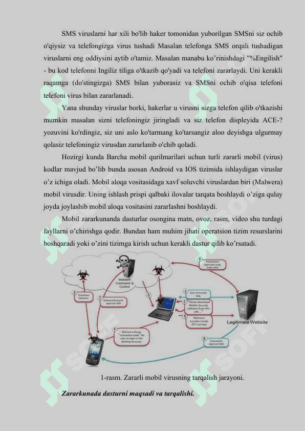 Zararkunanda mobil kodlar 3