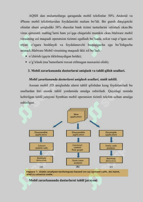 Zararkunanda mobil kodlar 4