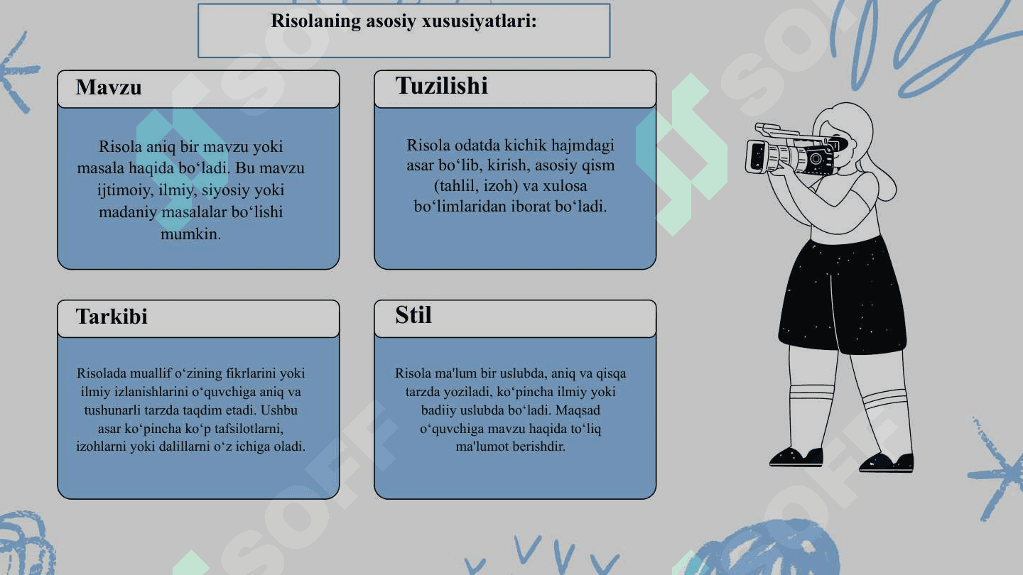 RISOLA YOZISH QOIDALARI VA USLUBI. 4