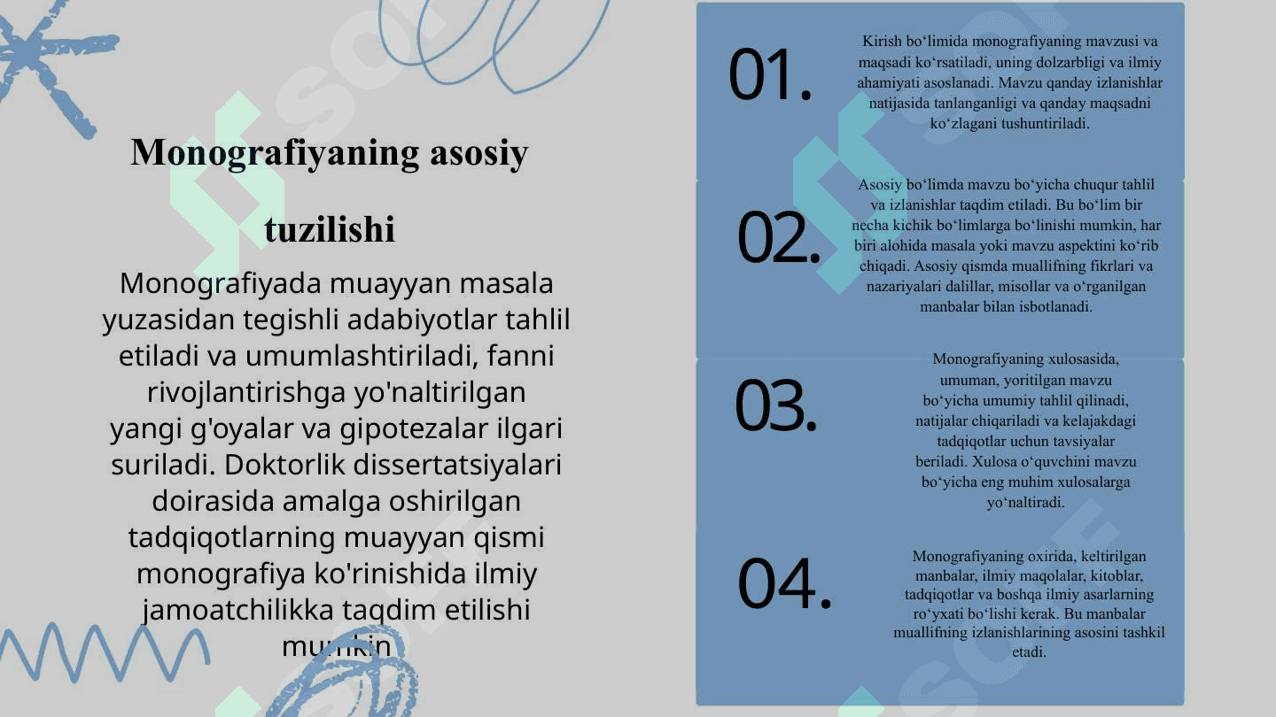 MONOGRAFIYA YOZISH QOIDALARI VA USLUBI. 3