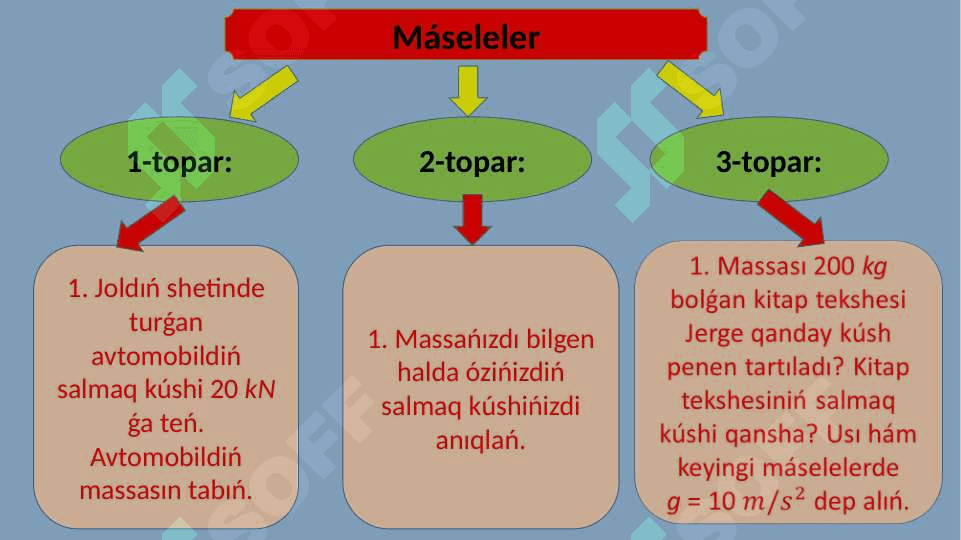 Deneniń salmaǵı 5