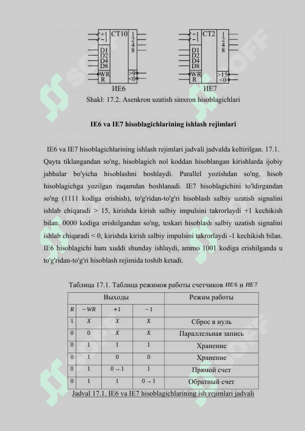 DISKRET SISTEMALAR 7