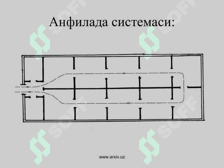 Биноларнинг ҳажмий-план ечимлари 7