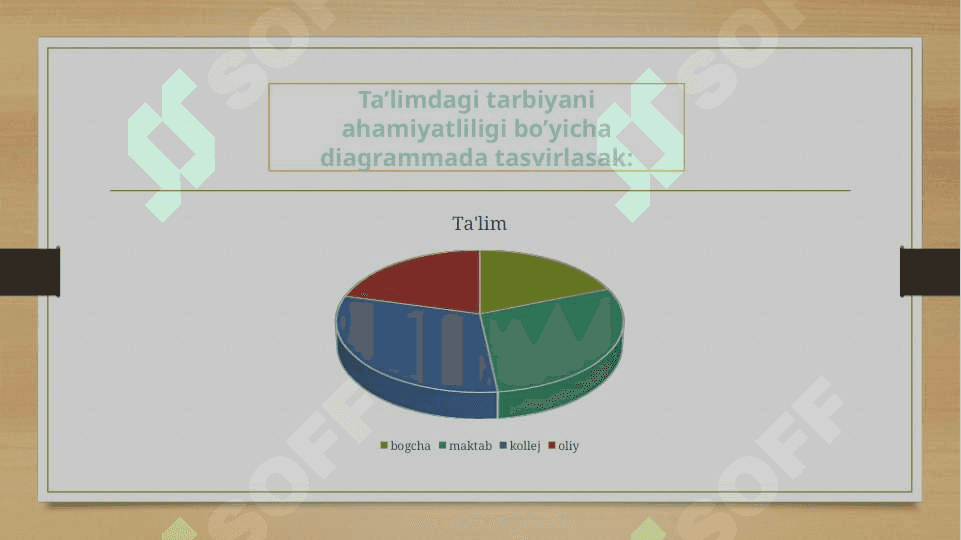 Shaxs rivojlanishiga ta’sir etuvchi omillar 3