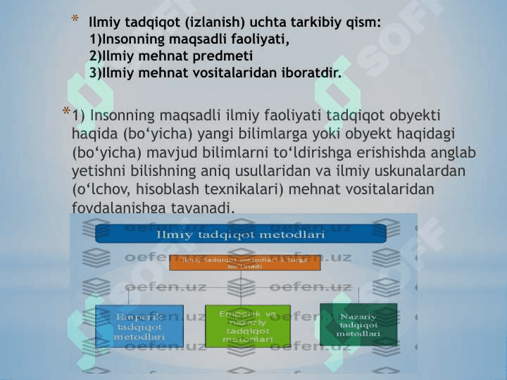 Tadqiqot uslublarini to’g’ri tanlash 4
