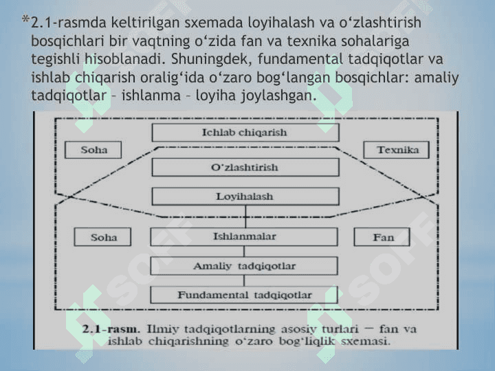 Tadqiqot uslublarini to’g’ri tanlash 7