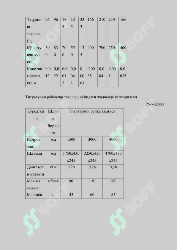 Бетон қоришмасини зичлаш 6