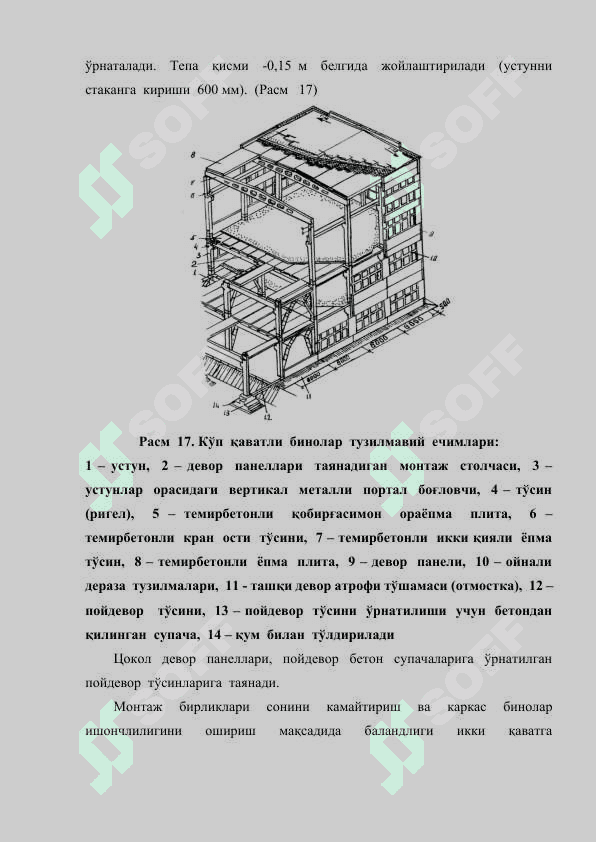 Куп каватли бинолар каркаси 3