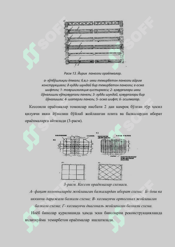 Ораёпмалар эксплуатацияси 3