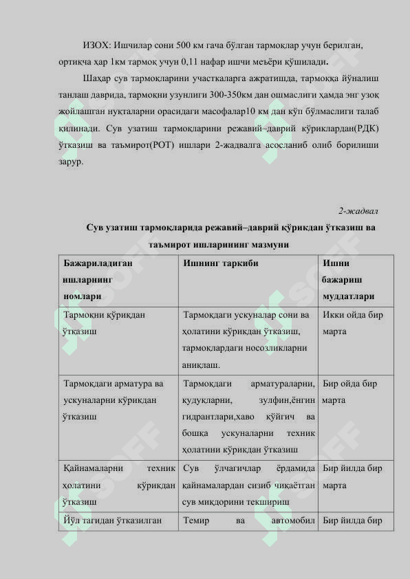 Магистрал ва сув тарқатиш тармоқларидан фойдаланиш 5