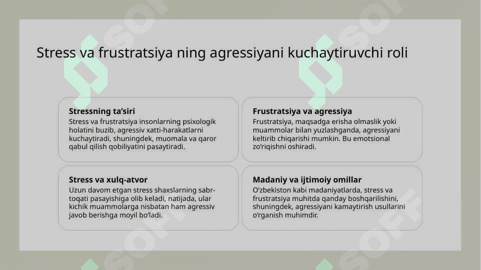 Shaxslalr aro munosabatlarda shaxs ahressivligi 7