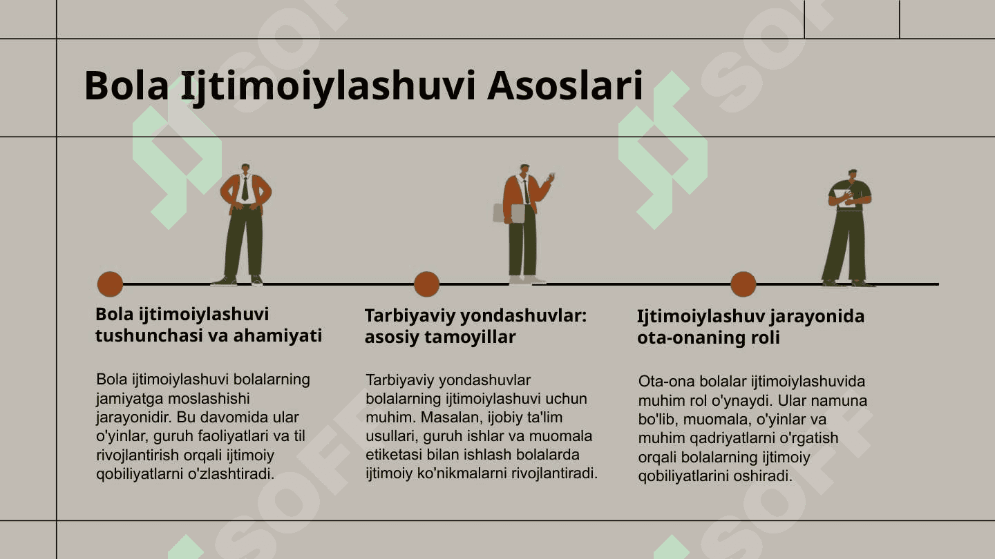 ZAMONAVIY JAMIYATDA OTA-ONANING BOLA IJTIMOIYLASHUVIDAGI TARBIYAVIY  YONDASHUVI 3