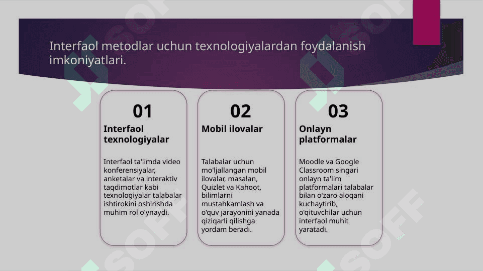 Ta'limning interfaol metodlari 3