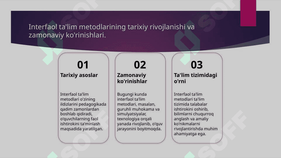 Ta'limning interfaol metodlari 5