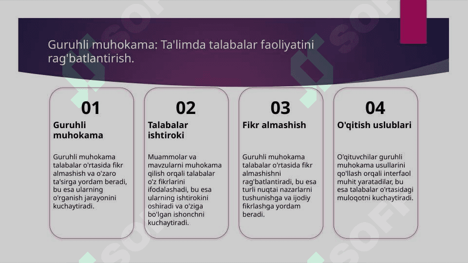 Ta'limning interfaol metodlari 7
