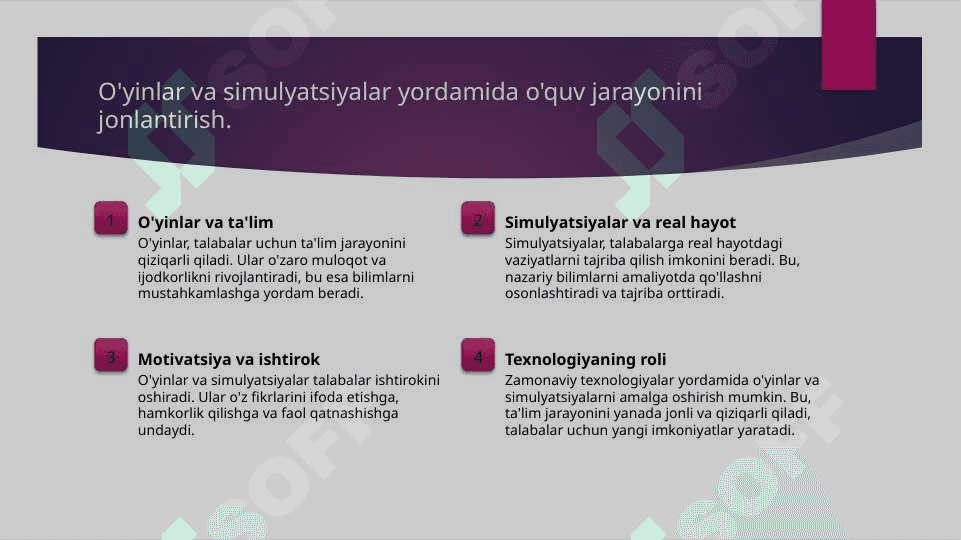 Ta'limning interfaol metodlari 8