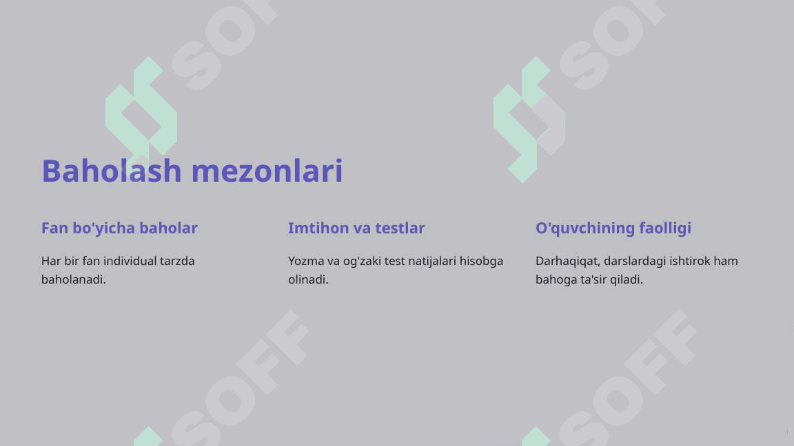Umumta'lim maktablarida o'quvchilarni sinfdan sinfga o'tkazish tartibi 4