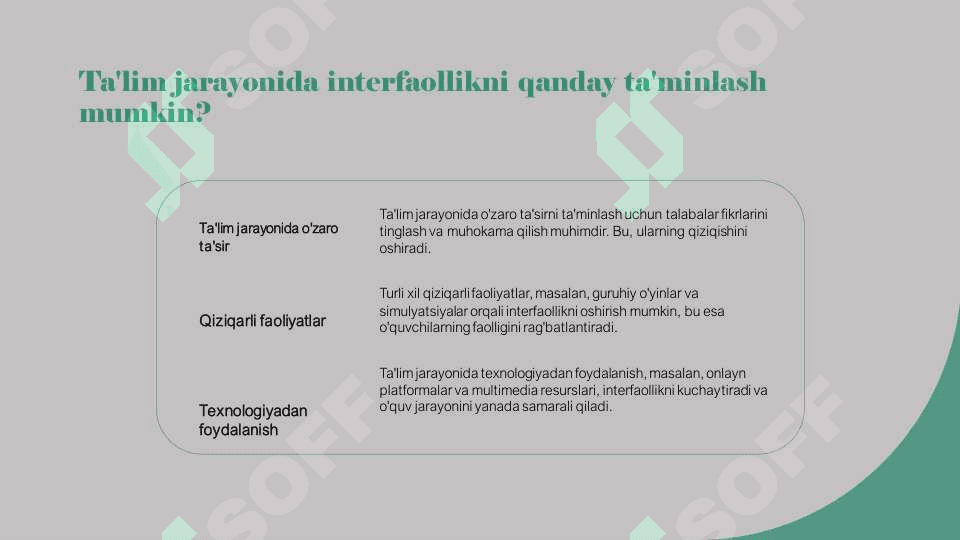 Ta limning interfaol metodlari 4