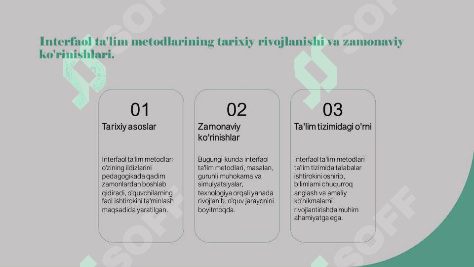 Ta limning interfaol metodlari 6