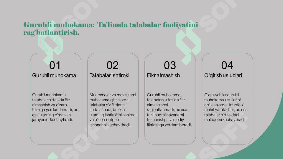 Ta limning interfaol metodlari 8