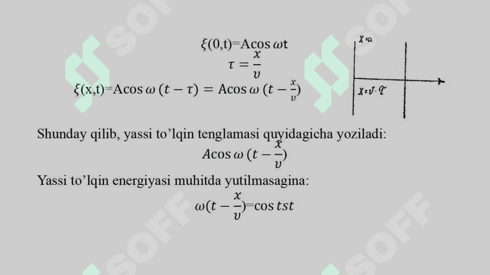 Yassi sinusoidal to‘lqin. To‘lqin harakat energiyasi. To‘lqin energiyasi oqimi. Umov vektori. To‘lqin intensivligi. 4