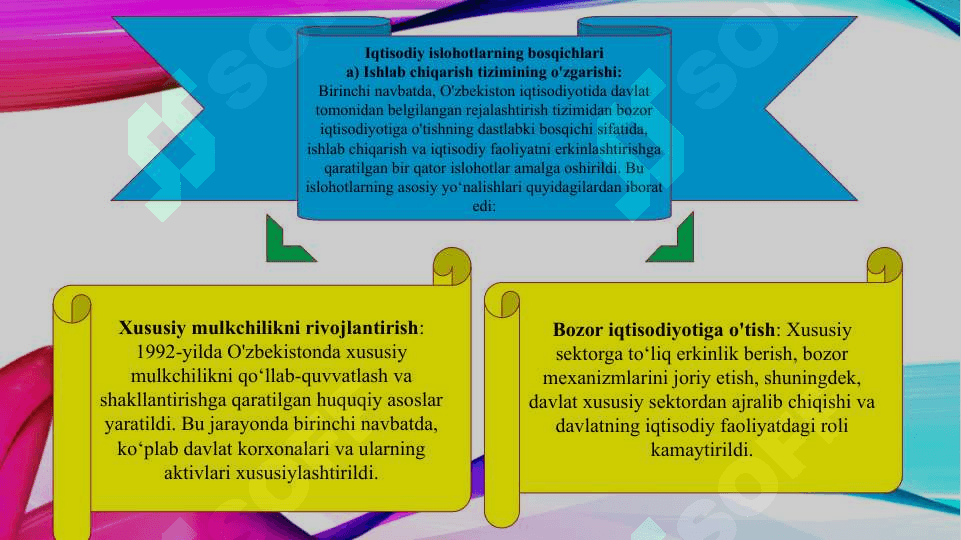 Iqtisodiy islohotlar, xususiy mulkchilikning shakllanishi. O'zbekistonda bozor munosabatlarining rivojlanishi (TAQDIMOT) 4