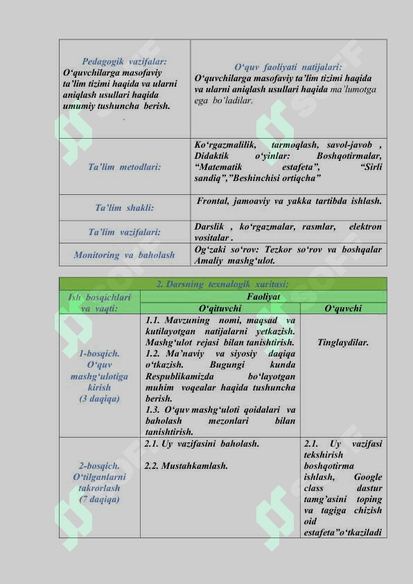 Ta’limni boshqarish tizimlari (LMS) 3