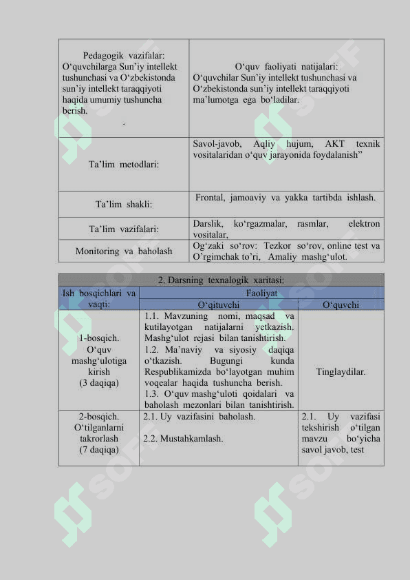 Sun’iy intellekt tushunchasi va O‘zbekistonda sun’iy intellekt taraqqiyoti 3