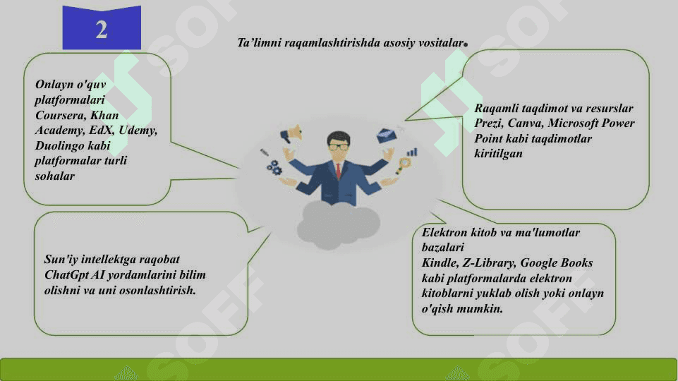 Raqamli ta’limning asosiy vositalari 7