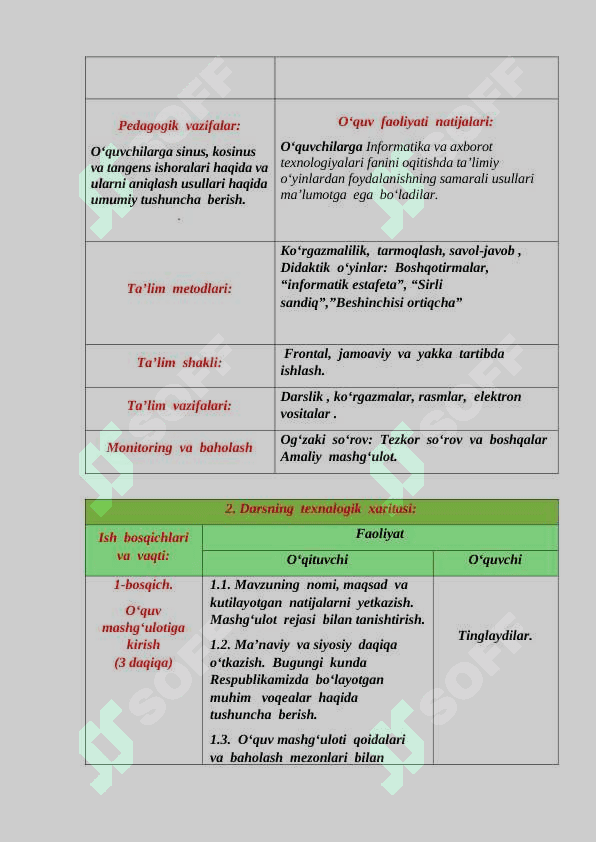 Informatika va axborot texnologiyalari fanini oqitishda ta’limiy o‘yinlardan foydalanishning samarali usullari 3