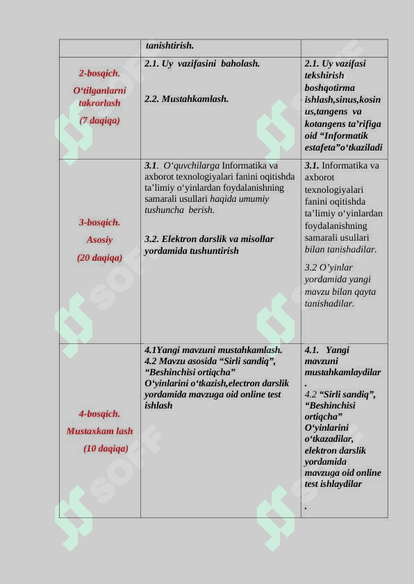 Informatika va axborot texnologiyalari fanini oqitishda ta’limiy o‘yinlardan foydalanishning samarali usullari 4