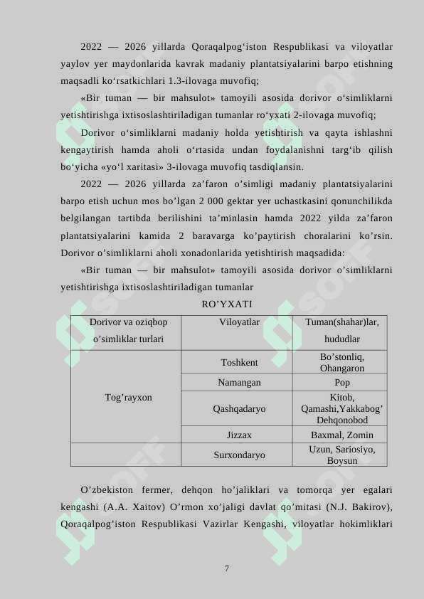 Oddiy tog’rayhon – (Origanum vulgare L) dorivor o’simligining xom ashyosini tabiiy quritish usullari. 7