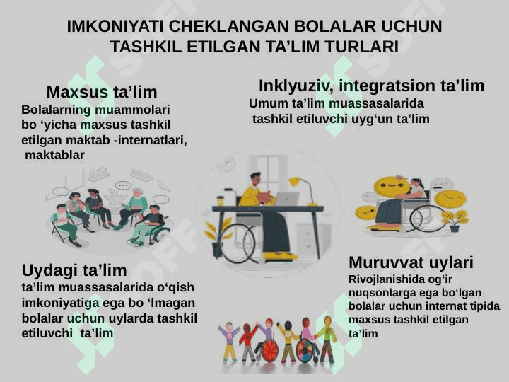 INKLYUZIV TA’LIMDA O‘QUV-TARBIYA JARAYONINI TASHKIL ETISH ASOSLARI 4