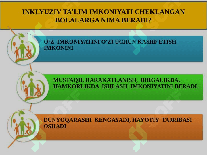 INKLYUZIV TA’LIMDA O‘QUV-TARBIYA JARAYONINI TASHKIL ETISH ASOSLARI 5