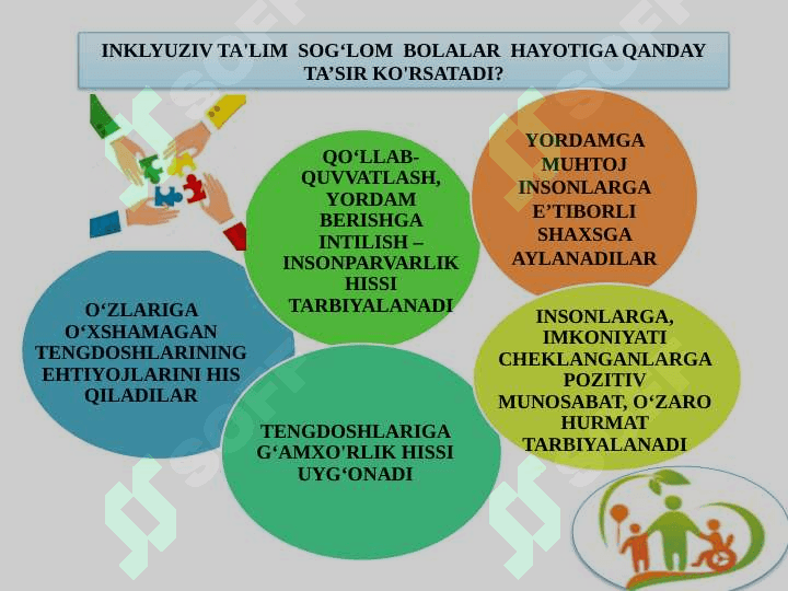 INKLYUZIV TA’LIMDA O‘QUV-TARBIYA JARAYONINI TASHKIL ETISH ASOSLARI 8