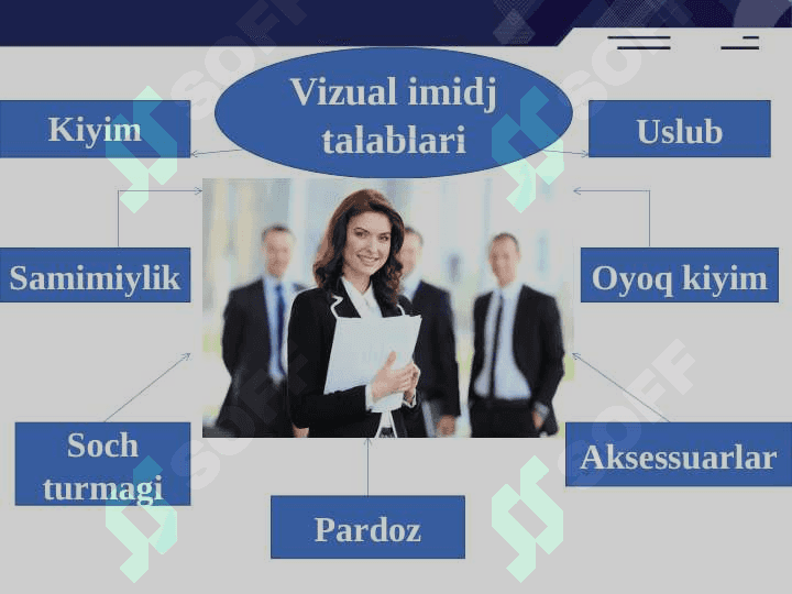 Menejer va lider 6