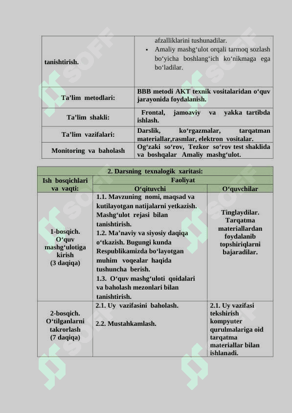 Tarmoq turlari umumiy tushunchalar 5