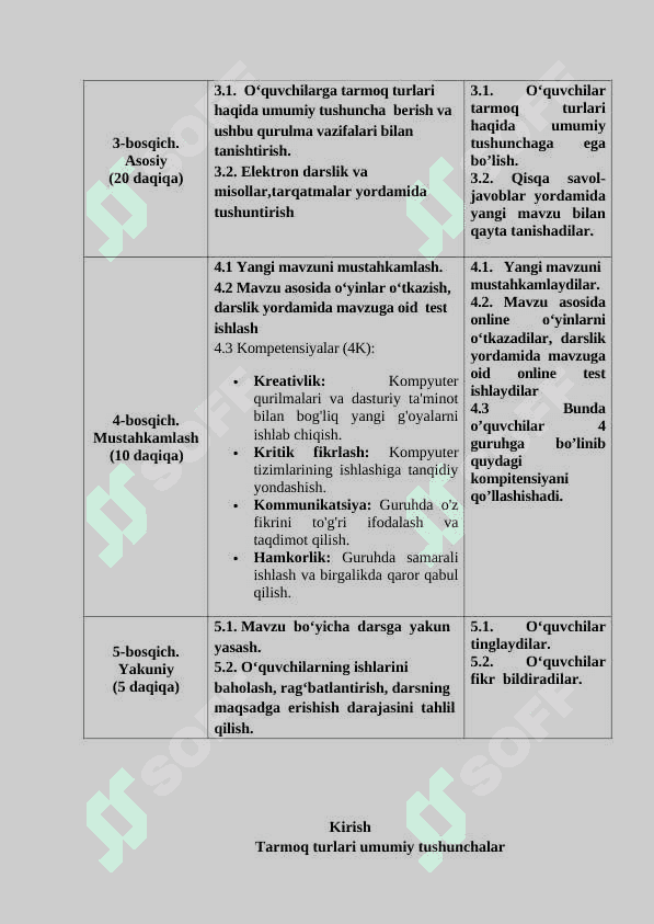Tarmoq turlari umumiy tushunchalar 6