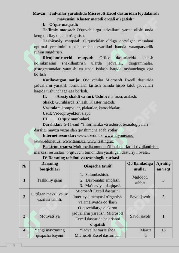 Jadvallar yaratishda Microsoft Excel dasturidan foydalanish mavzusini “Klaster” metodi orqali o‘rgatish 5