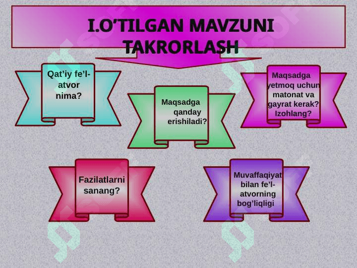 Qiyin vaziyatda hissiyotlarni boshqarish 4