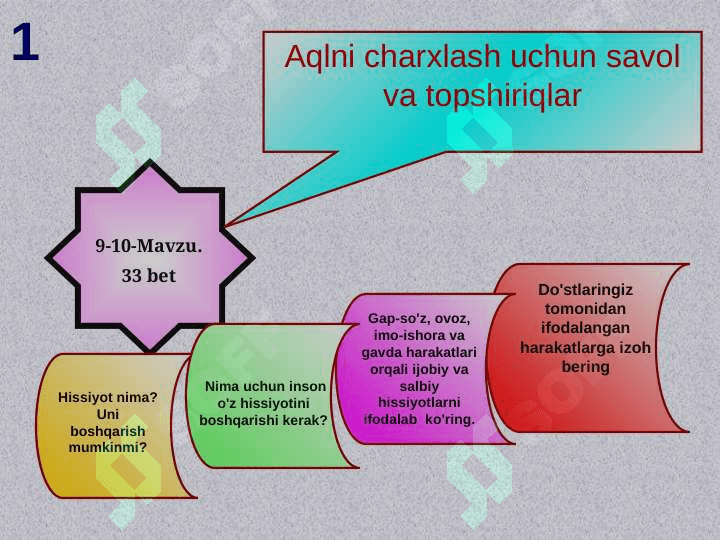 Qiyin vaziyatda hissiyotlarni boshqarish 7