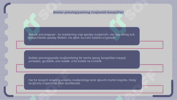 Bolalar psixologiyasi 3