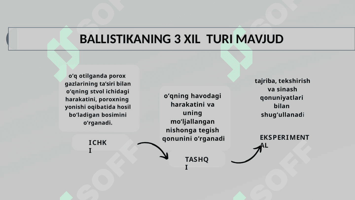 SUD BALLISTIK  EKSPERTIZASI 4