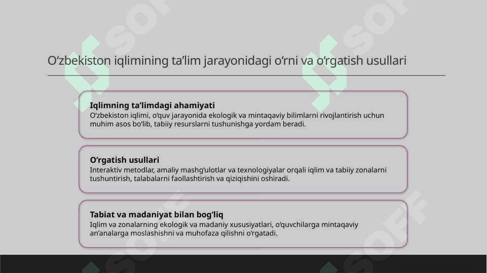 Oʻzbekiston iqlimi va tabiat zonalari xaqida dars oʻtish usullari 3