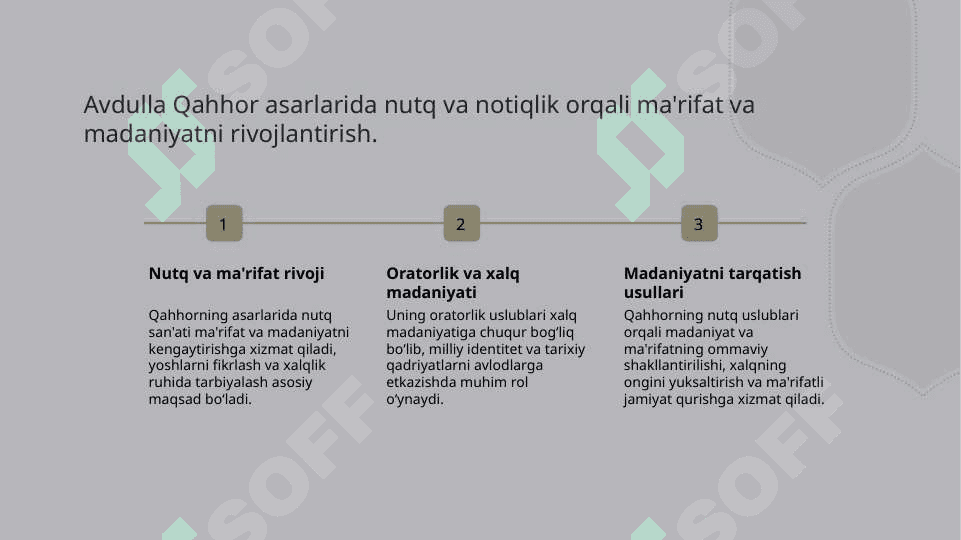 Avdulla Qahhor asarlarida nutq va notiqlik masalalari 6