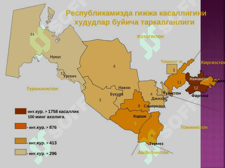 Gelmintozlar. Askaridozda epidemiologik nazorat 4