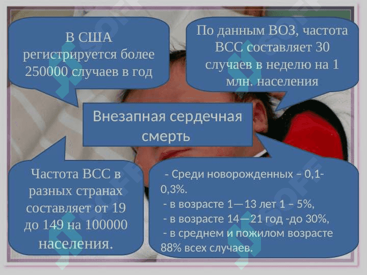 ВНЕЗАПНАЯ  СМЕРТЬ ПРИЧИНЫ ВНЕЗАПНОЙ СМЕРТИ 5